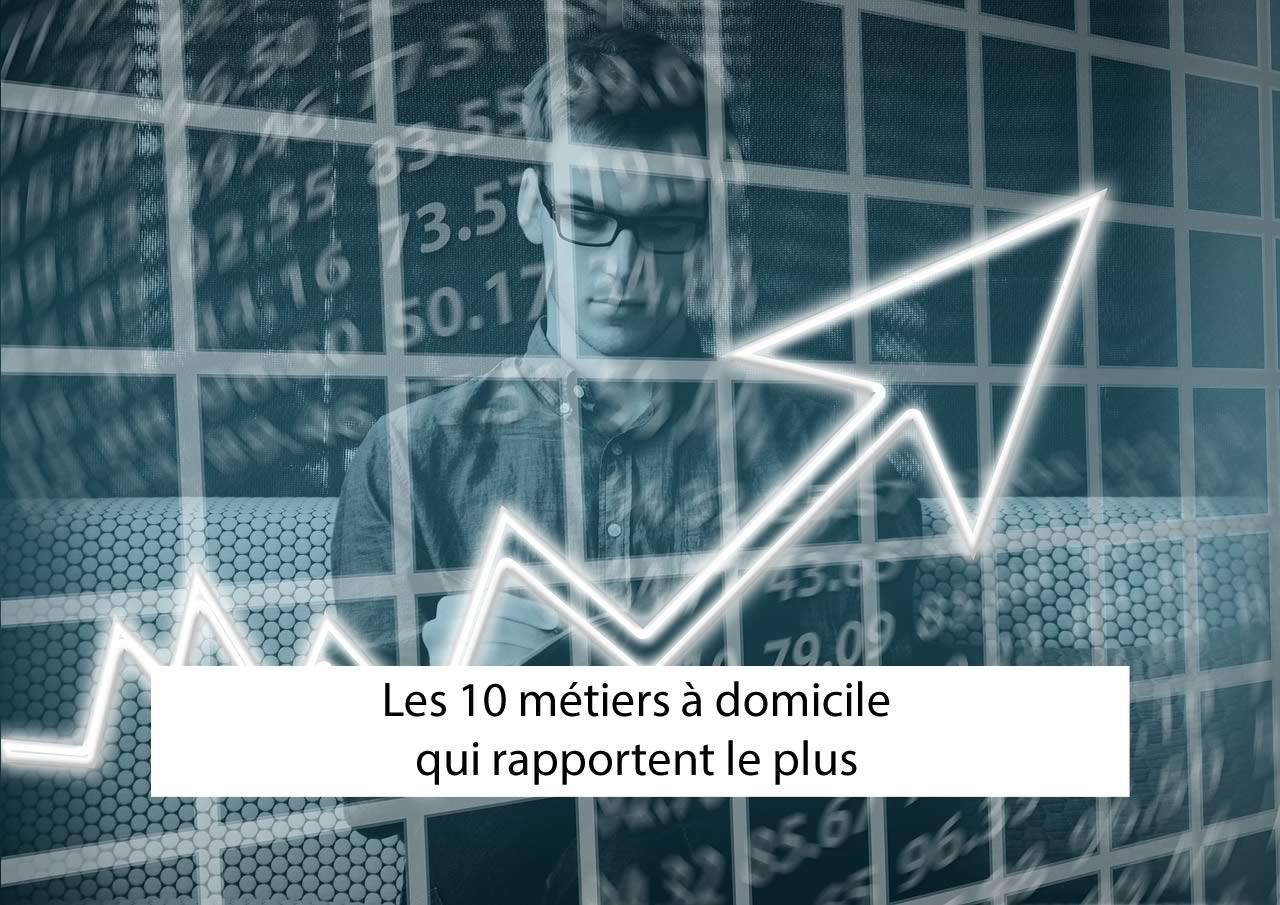 Travail A Domicile Le Top 10 De Ceux Qui Payent Le Mieux